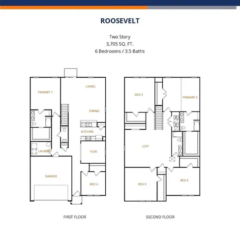 $362,990 | 1624 Dwelling Place, Godley, TX 76044