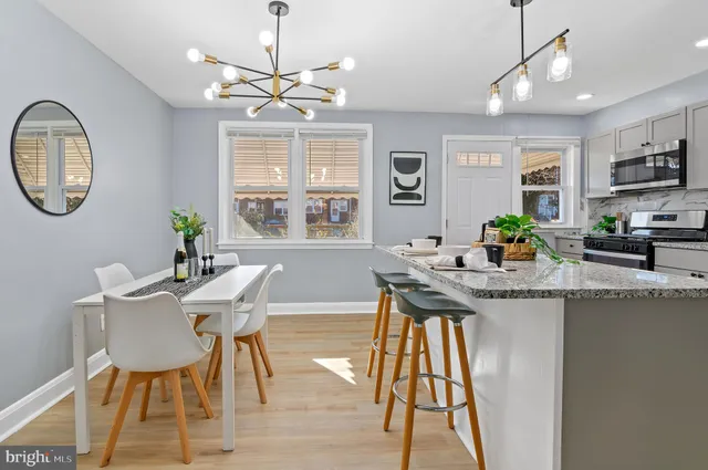 $254,900 | 1016 Kevin Road, Baltimore, MD 21229