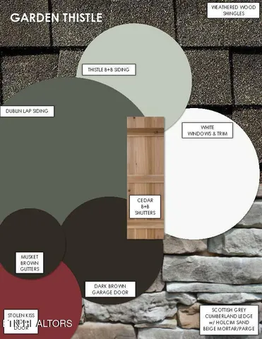 $342,900 | 3868 Crimson Clover Lane, Knoxville, TN 37918