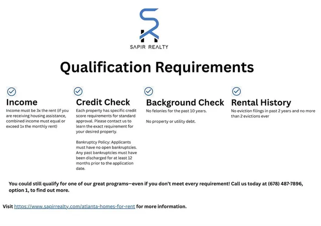$1,695 | Undisclosed Address, Smyrna, GA 30080