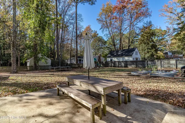 $289,900 | 1705 Kenan Street Northwest, Wilson, NC 27893