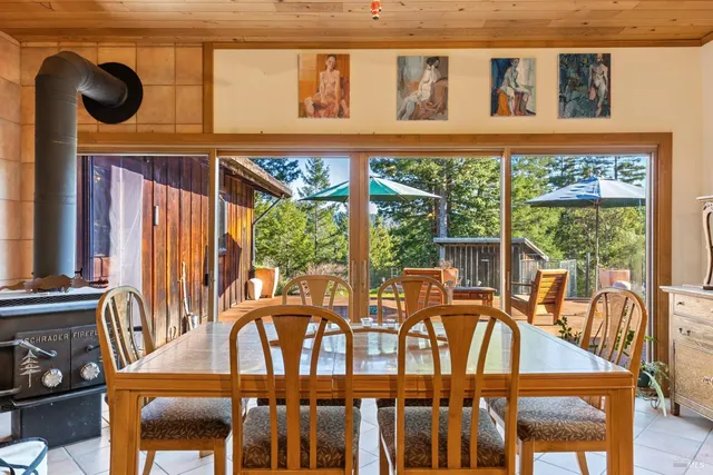 $1,200,000 | 27700 Nash Mill Road, Philo, CA 95466