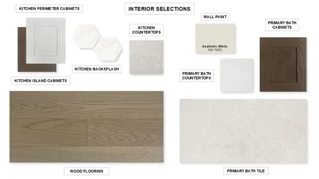 $624,900 | 4911 Ara Drive, Richmond, TX 77469