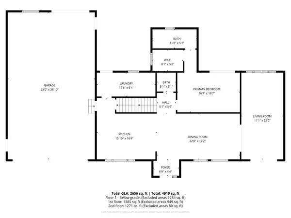 $449,000 | 301 Dale Street Southwest, Hutchinson, MN 55350