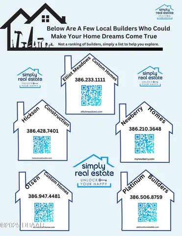 $389,000 | 61 Beverly Hills Avenue, Ponce Inlet, FL 32127