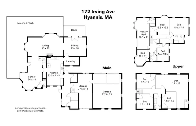 $6,795,000 | 172 Irving Avenue, Hyannis Port, MA 02601