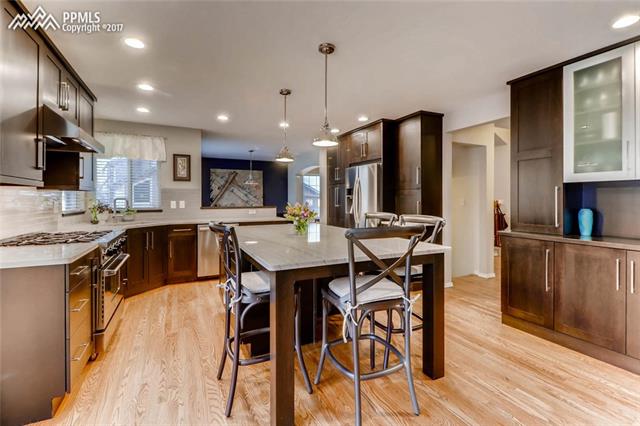 7995 Orchard Path Road Colorado Springs, CO 80919 - Photo 8 of 28 Gallery Image 8