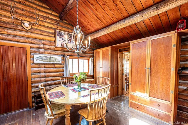 $710,000 | 855 Eldorado Avenue, Nederland, CO 80466