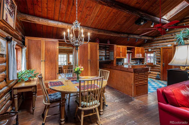 $710,000 | 855 Eldorado Avenue, Nederland, CO 80466