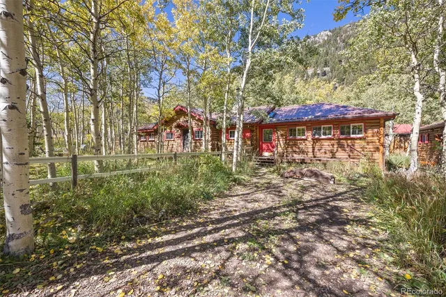 $710,000 | 855 Eldorado Avenue, Nederland, CO 80466
