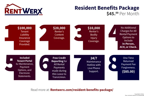 $1,000 | 10711 Mathom Landing, Unit 4, Universal City, TX 78148