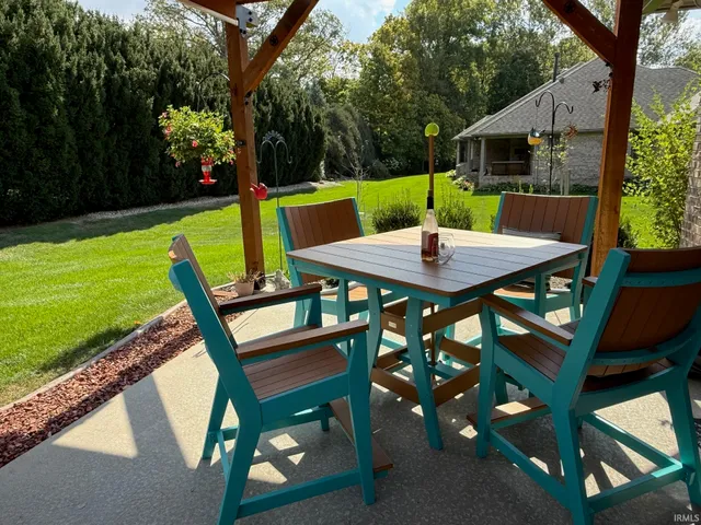 $339,900 | 3222 Artisan Drive, Kokomo, IN 46902