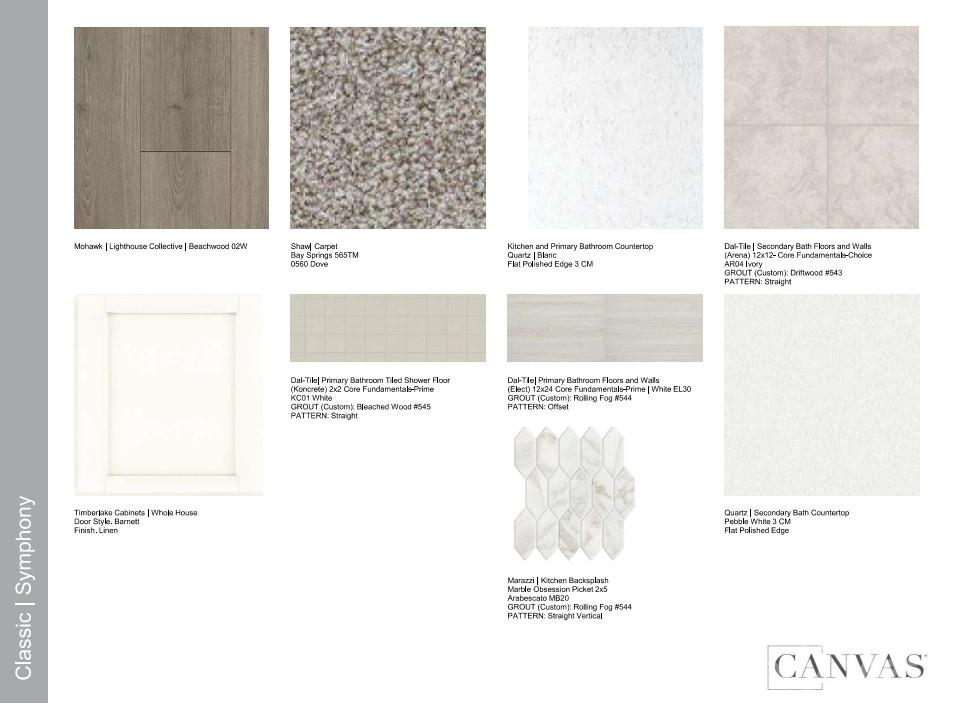 4010 Caymen Bay Court Tega Cay, SC 29708 - Photo 5 of 27