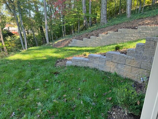2768 McVitty Road Roanoke, VA 24018 - Photo 33 of 34 image22