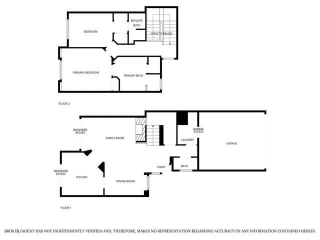 $1,019,000 | 2346 Tryall, Tustin, CA 92782
