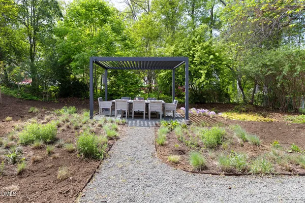 $1,295,000 | 1401 Maryland Avenue, Durham, NC 27705
