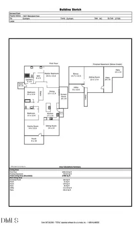 $1,295,000 | 1401 Maryland Avenue, Durham, NC 27705
