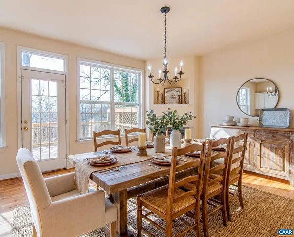 $359,900 | 1015 Carrington Place, Charlottesville, VA 22901