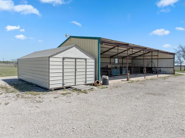 $398,000 | 996 County Road 421, Evant, TX 76525