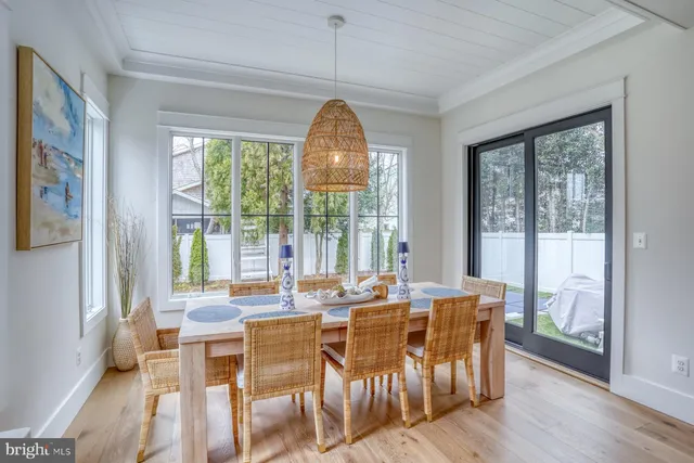 $1,599,900 | 38185 Martins Way, Ocean View, DE 19970