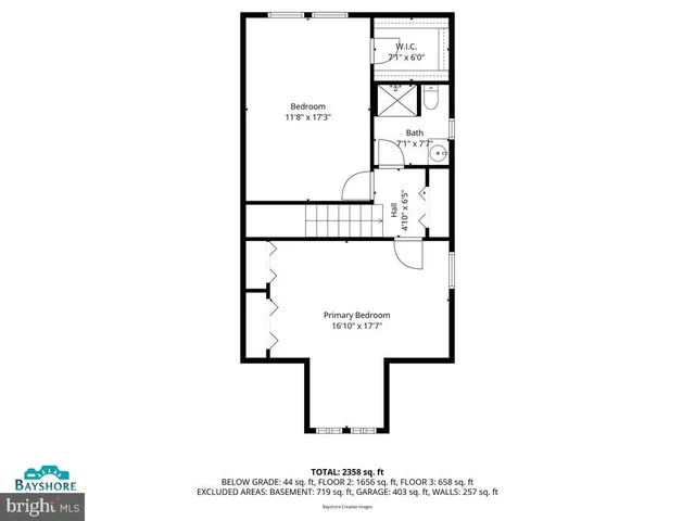 $699,000 | 2713 Coxswain Place, Annapolis, MD 21401