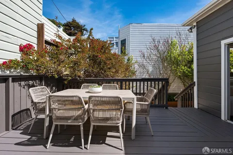 $3,295,000 | 4048 22nd Street, San Francisco, CA 94114