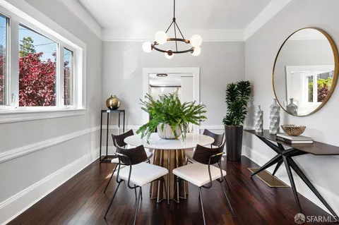 $3,295,000 | 4048 22nd Street, San Francisco, CA 94114