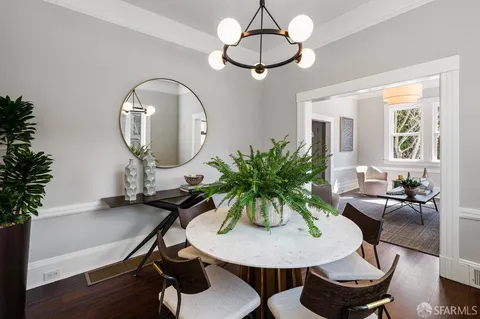 $3,295,000 | 4048 22nd Street, San Francisco, CA 94114