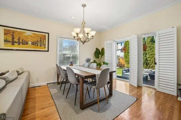 $5,600 | 21 Grove Street, Summit, NJ 07901