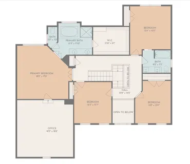 $1,000,000 | 525 South Oak Avenue, Westmont, IL 60559