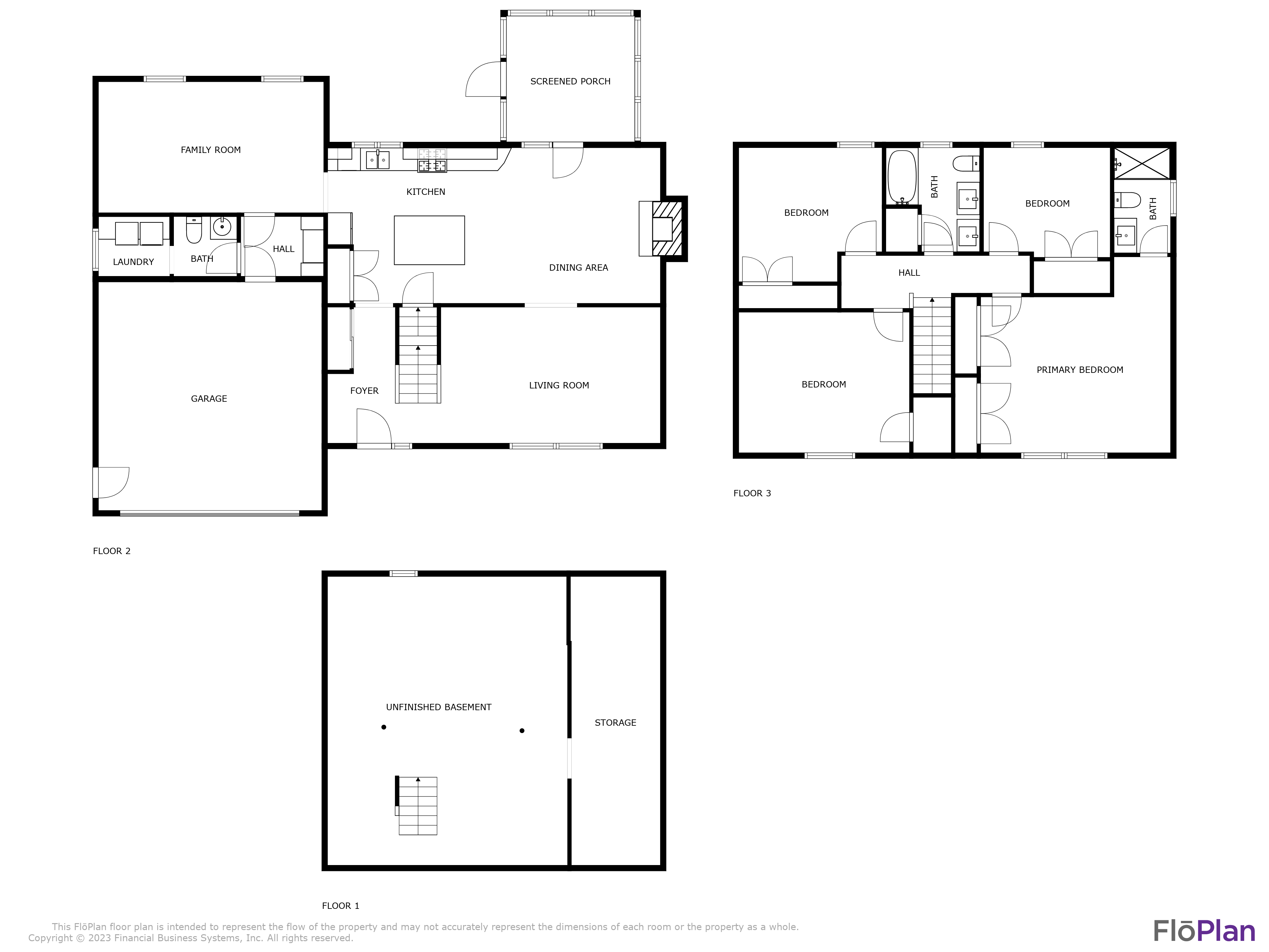 26 Chrisken Drive Bethlehem, NY 12077 - Photo 50 of 50 26 Chrisken Dr