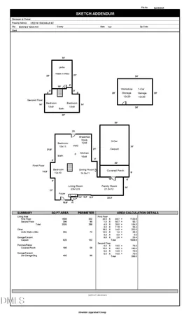 $220,000 | 1522 West Thomas Street, Rocky Mount, NC 27804