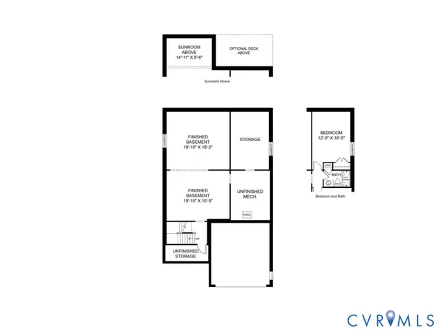 $529,950 | 937 Charlemagne Road, Midlothian, VA 23114