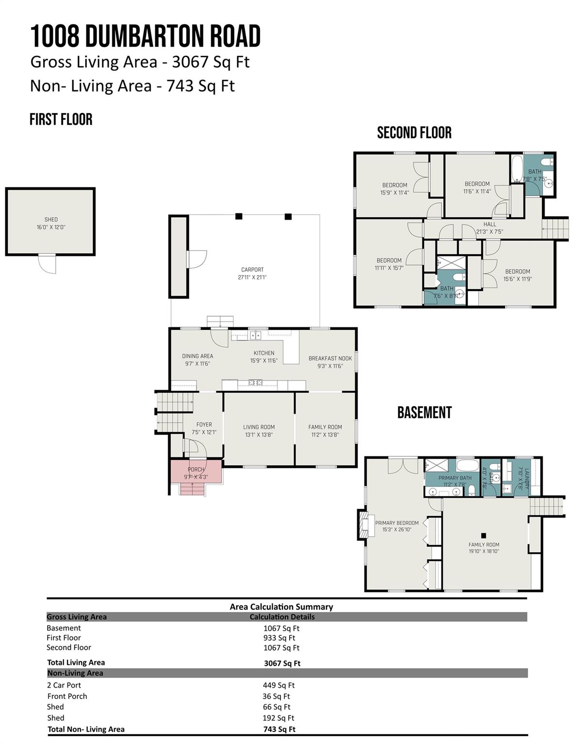 1008 Dumbarton Road Gastonia, NC 28054 - Photo 39 of 39 unknown