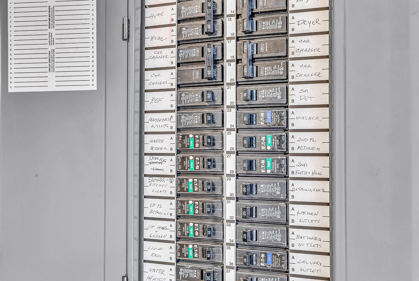 1033 Tuckers Road Pawleys Island, SC 29585 - Photo 37 of 70 Electric Panel