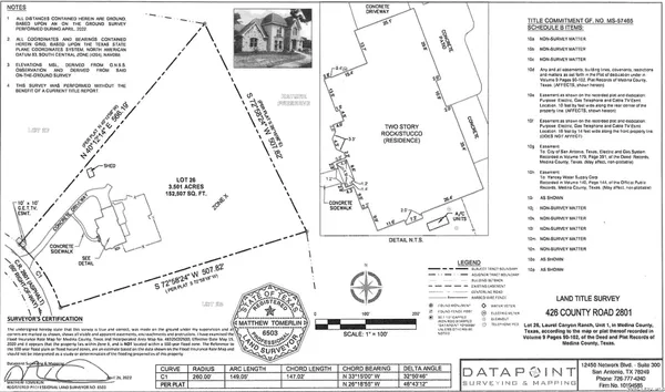 $784,900 | 426 County Road 2801, Mico, TX 78056