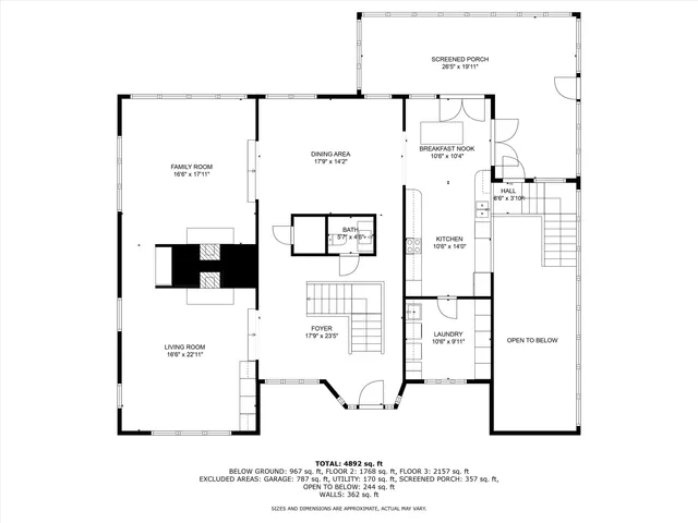$995,000 | W222N8208 Plainview Parkway, Lisbon, WI 53089