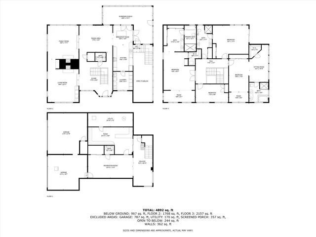 $995,000 | W222N8208 Plainview Parkway, Lisbon, WI 53089