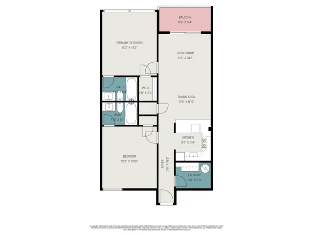 $220,000 | 601 Mitchell Drive, Unit 605, Myrtle Beach, SC 29577
