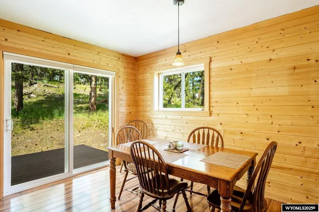 $825,000 | 596 Billy Creek Road, Buffalo, WY 82834