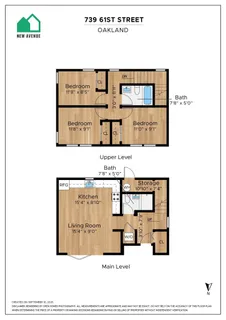 $1,495,000 | 737 61st Street, Oakland, CA 94609