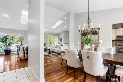 $425,000 | 16555 Birch Forest Drive, Wildwood, MO 63038