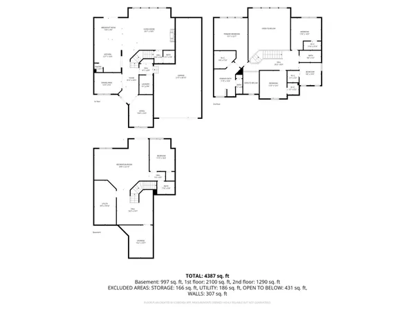 $749,990 | 5035 Jewel Lane North, Plymouth, MN 55446