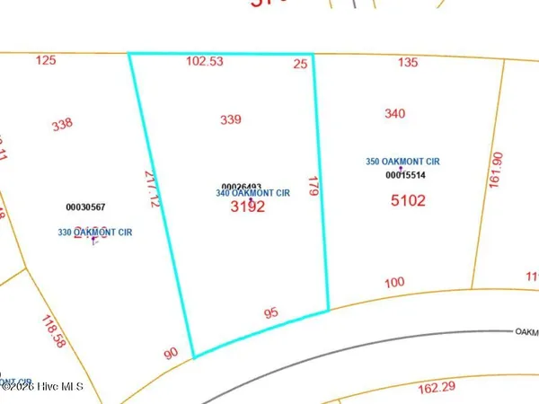 $415,000 | 340 Oakmont Circle, Pinehurst, NC 28374