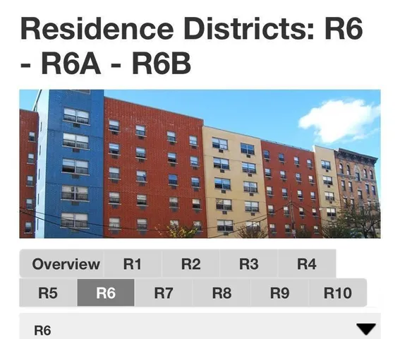 $999,900 | 89 Weirfield Street | Bushwick