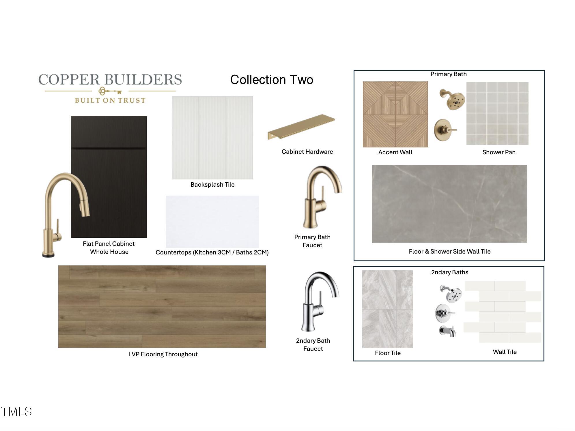 512 Gordon Street, Unit 402 Durham, NC 27701 - Photo 11 of 13