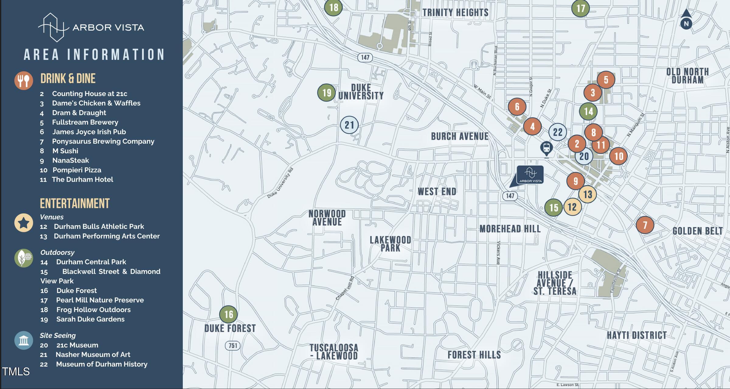 512 Gordon Street, Unit 402 Durham, NC 27701 - Photo 13 of 13 a picture of a book