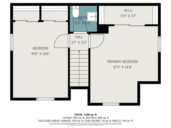 $250,000 | 118 Gibson Street, Clinton, MI 49236