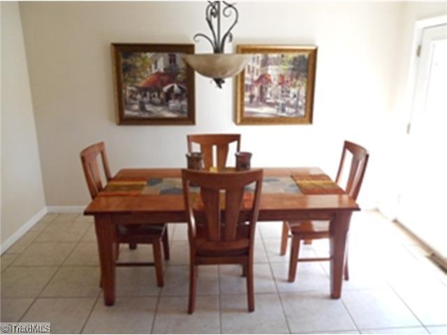 1324 Florida Street High Point, NC 27262 - Photo 6 of 8 Dining Room.