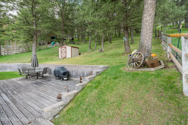 $2,495,000 | 210 Spruce Drive, Jackson, WY 83001